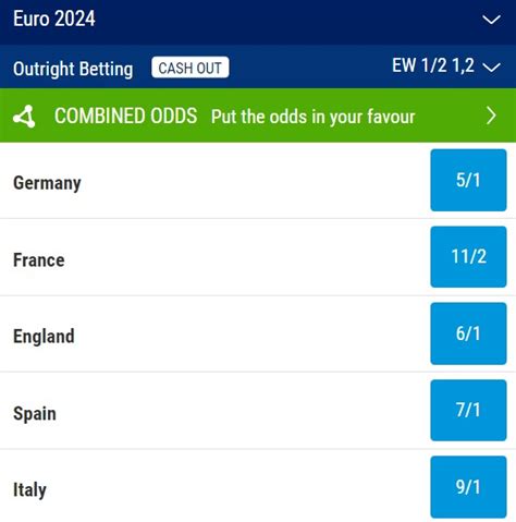 boylesports odds calculator